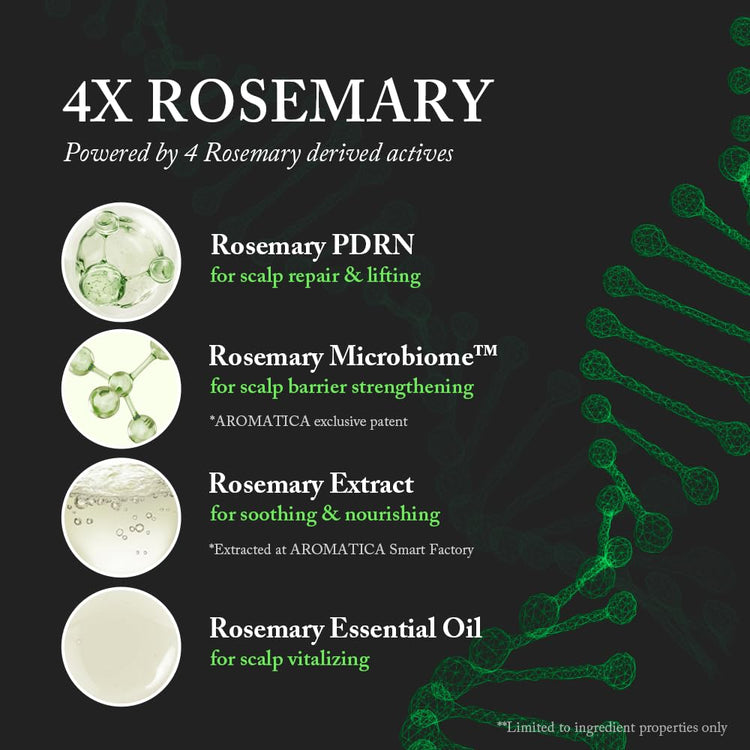 AROMATICA Rosemary PDRN Scalp Serum